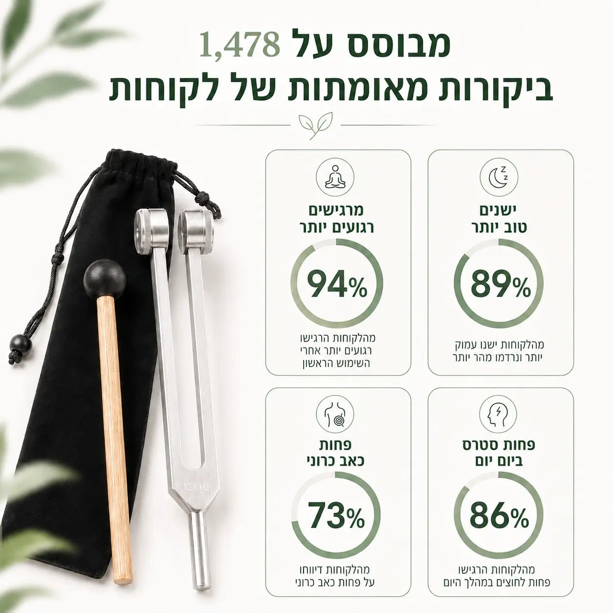 ™PureTone - כלי ריפוי בתדר 128Hz