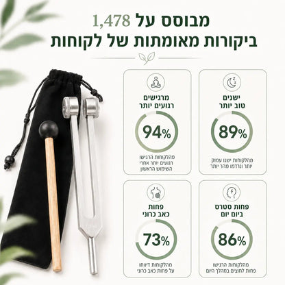 ™PureTone - כלי ריפוי בתדר 128Hz